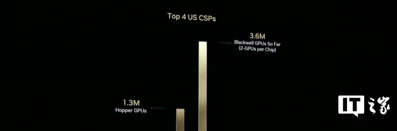 英伟达将与电信企业合作开发基于人工智能的 6G 无线通信技术