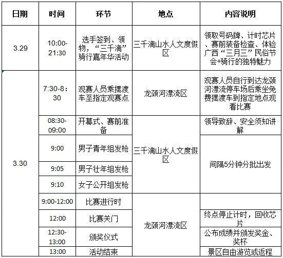 博冠体育平台：广西三月三 2025阳朔“龙颈河漂流杯”山地自行车坡王争霸赛暨“三千漓”山水骑行户外嘉年华重磅来袭(图4)