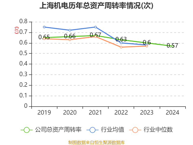 蓝思科技：2024年全年净利润36.24亿元 拟10派4元