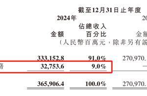 每卖一辆车亏4.5万！雷军仍“狂飙”：交付目标增至35万台