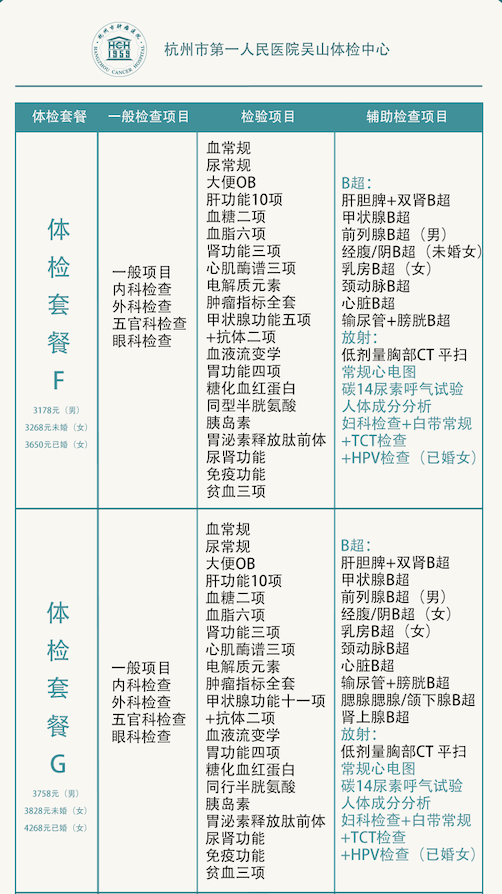 公务员体检:走进健康的门槛