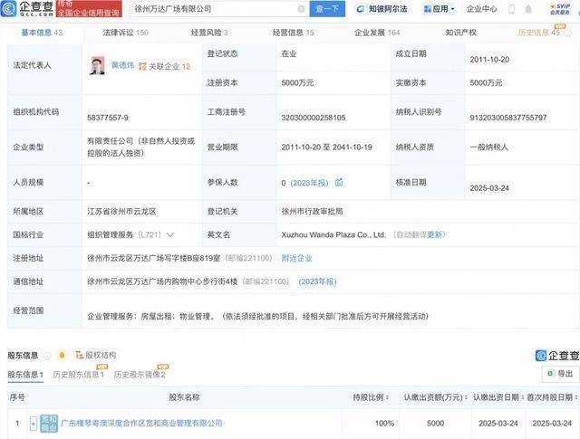 惊！大连万达集团新动态，徐州万达广场股东“大换血”，万达旗下徐州公司大变脸，新股东入局释放什么信号？