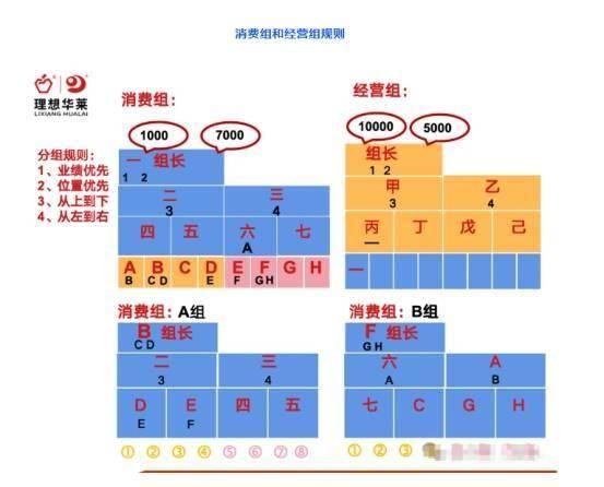 理想华莱：“茶商联盟”开启普通人财富新征程，从黑茶到财富：理想华莱的创新商业模式揭秘