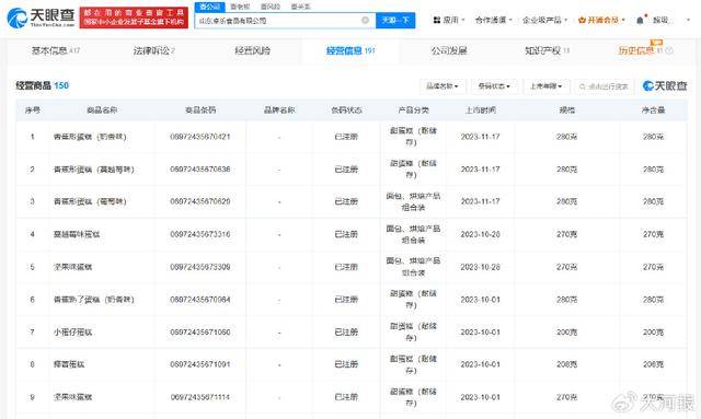 卓乐食品厂用臭蛋做网红蛋糕 半年前臭蛋蛋糕厂刚被责令整改(图3)