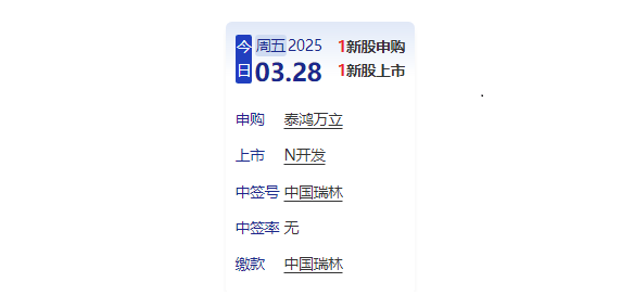 3月28日的新库存提示：台湾Wanli签名，开发技术清