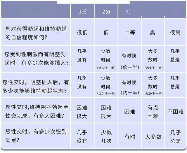 早泄治疗新希望：12分钟起效的透皮吸收疗法 告别早泄烦恼，透皮吸收治疗技术开启新篇章