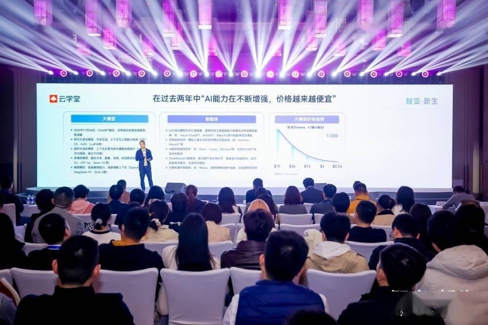 云学堂更名，四大AI产品助力企业人机协同新征程