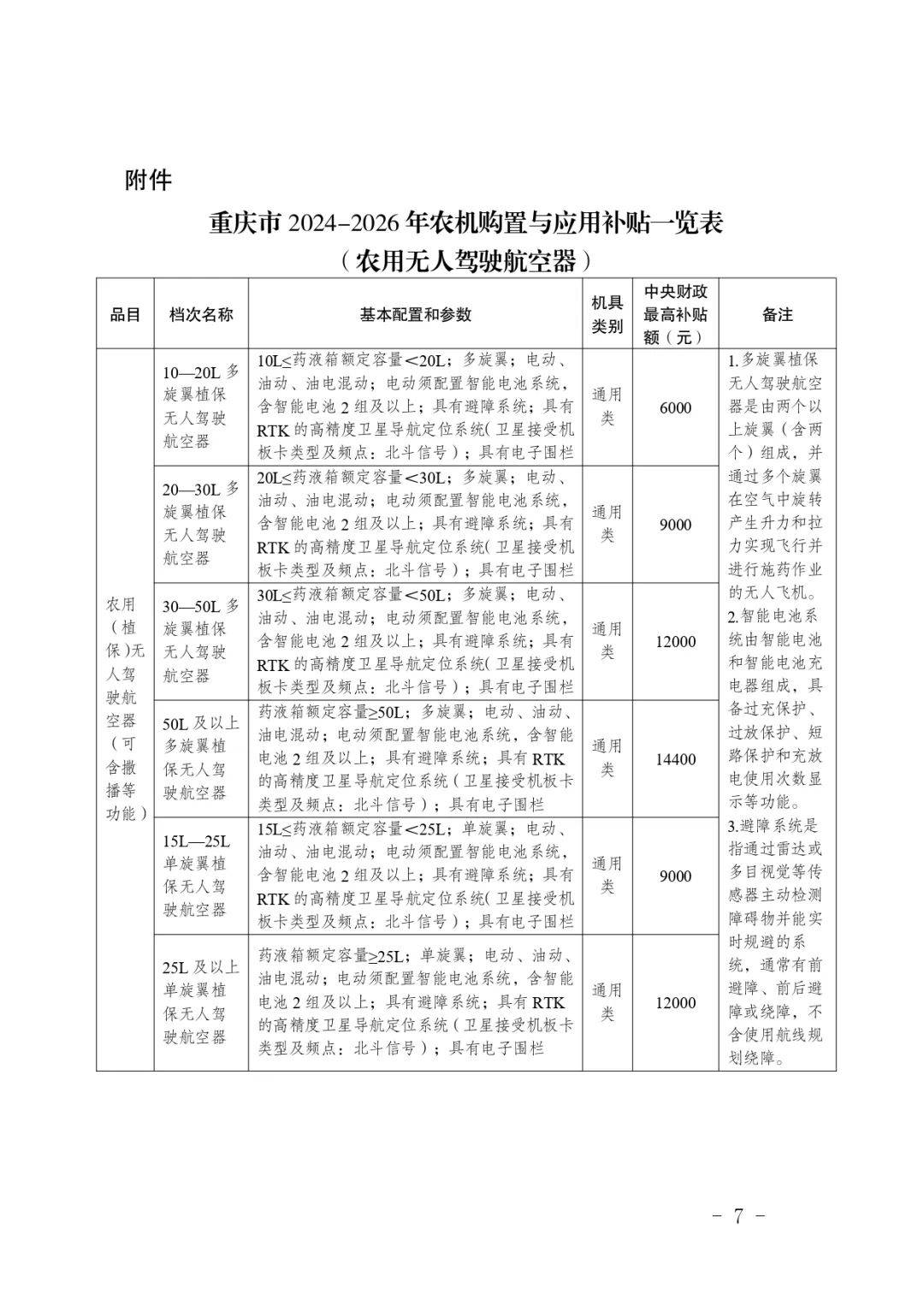 重庆2日游最佳方案表(重庆周边2天一夜耍哪些地方)