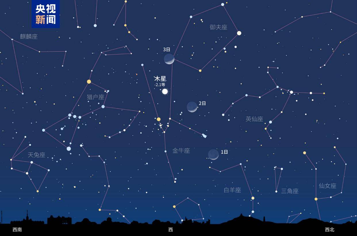 @天文摄影爱好者 4月星团、行星伴月等天象将轮番上演_金星_观测_北河