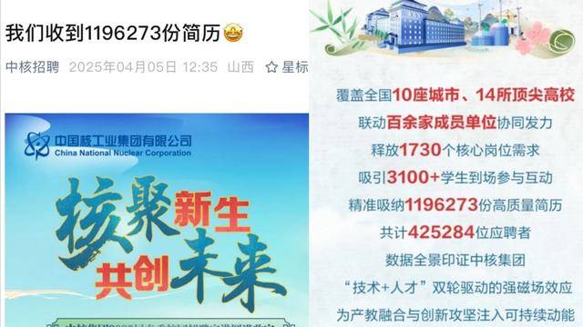 中央企业的中央企业展示了他们的“百万美元简