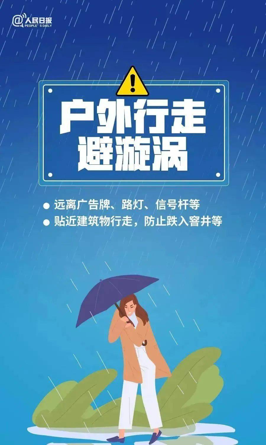 象灾害风险路段科普时间汛期防范小tips汛期来临以下防汛知识请收藏牢记！来源：福建气象、省防汛办、福