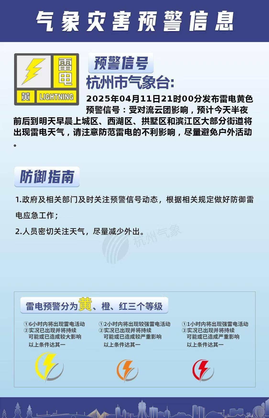 杭州市下城区天气预报今日情况 杭州市下城区天气预报今日情况