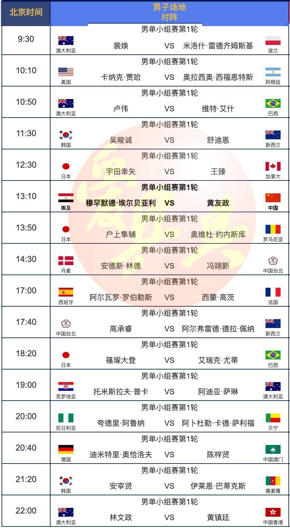 乒乓球世 界杯时间 揭晓相关图片3