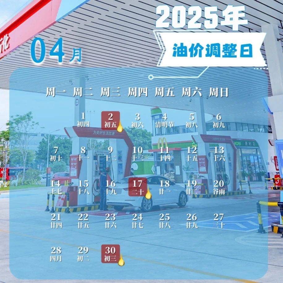 时间定了！油价将下调！_原油_调整_关税