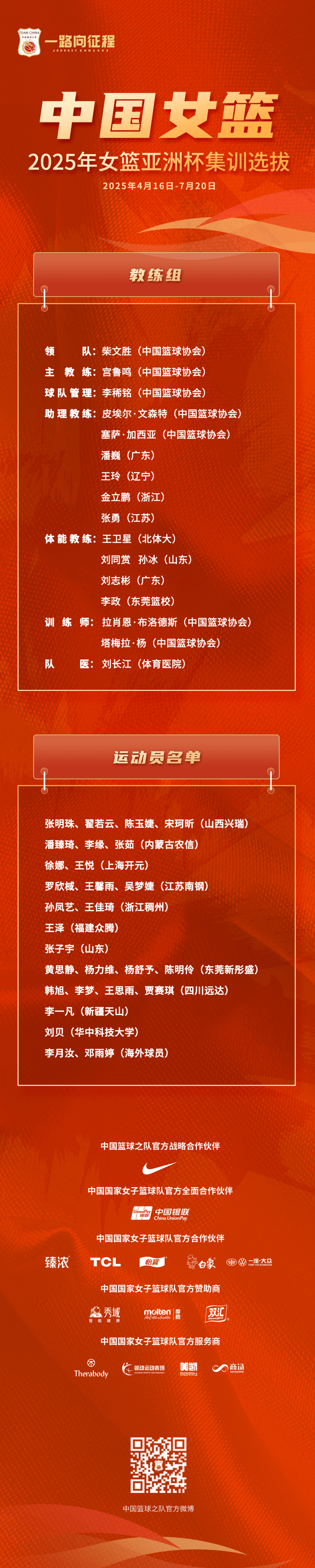 2025女篮亚洲杯集训名单出炉：新星与老将共筑梦之队