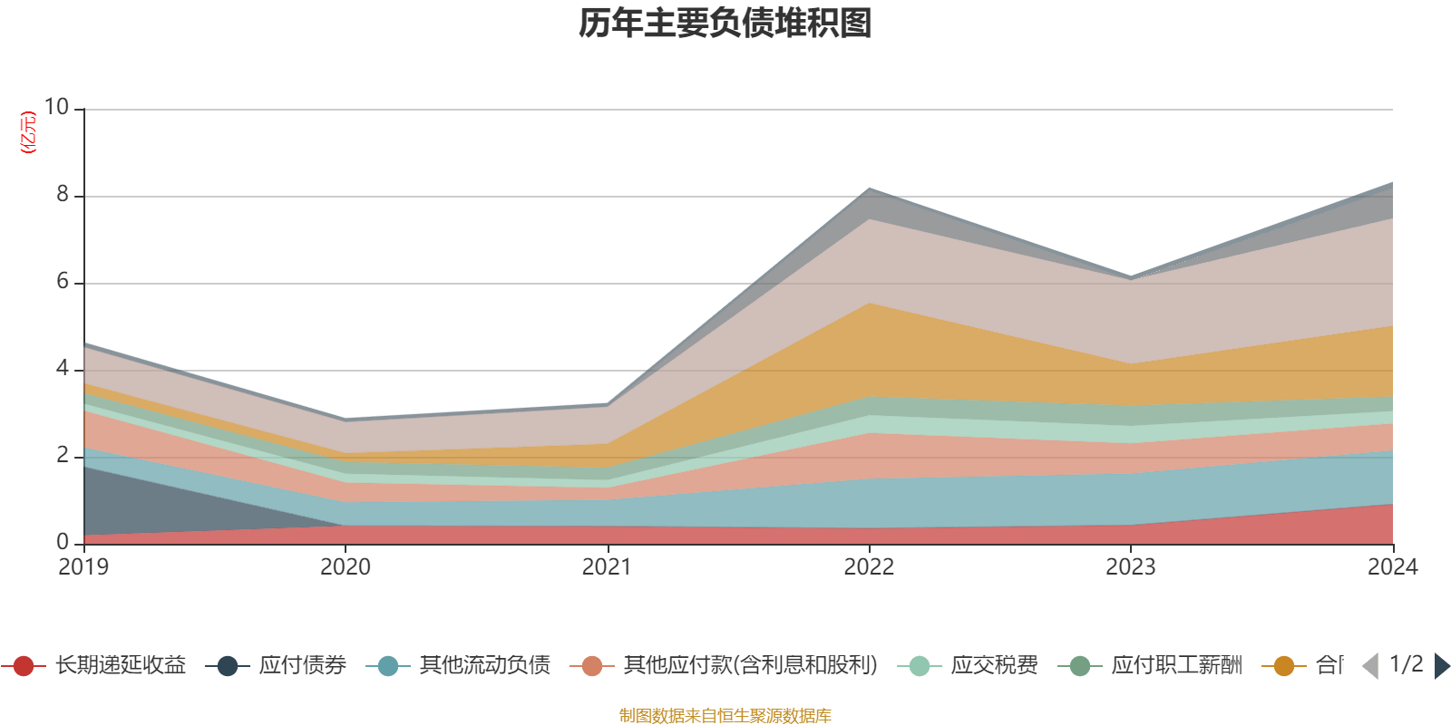 千禾味业:2024年净利润5.14亿元 拟10派5元 千禾味业:2024年净利润5.14亿元 拟10派5元