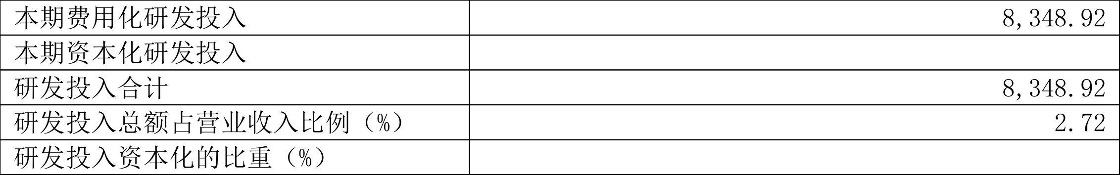 千禾味业:2024年净利润5.14亿元 拟10派5元 千禾味业:2024年净利润5.14亿元 拟10派5元