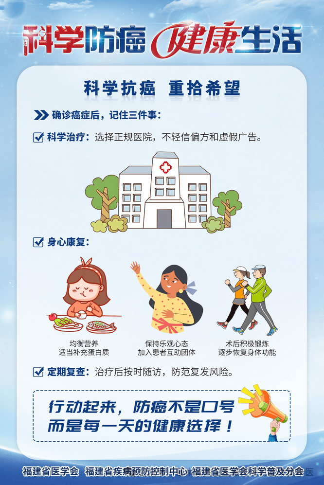 正确认识癌症,全民参与防癌抗癌