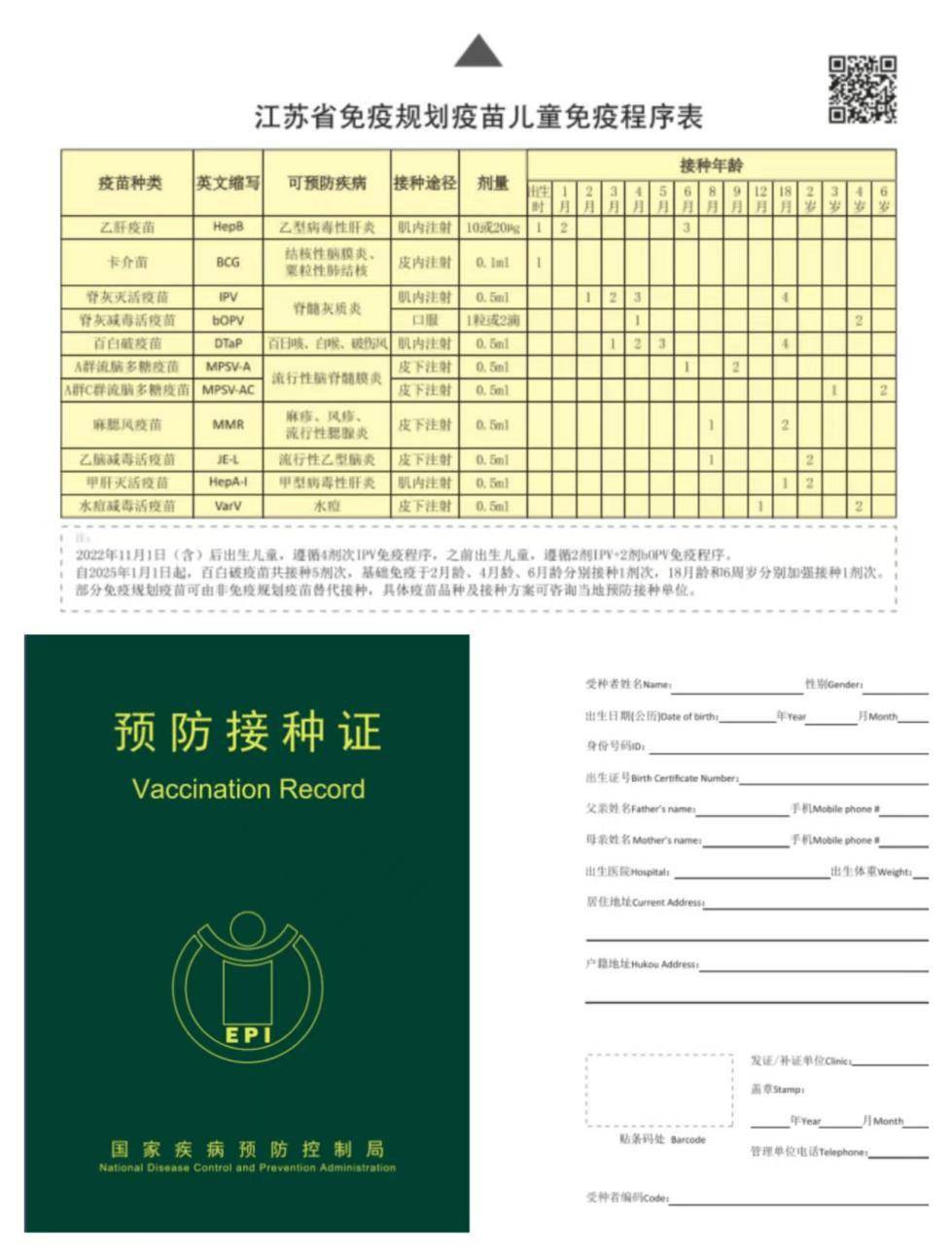 红本本,绿本本,看看你是啥本本?