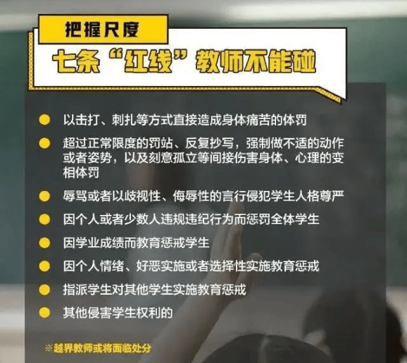 教师资格丧失的原因_从业禁止制度 教师淘汰标准 教师师德师风建设
