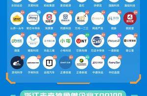 富阳9家!浙江发布“独角兽”系列榜单_企业_大会_版块