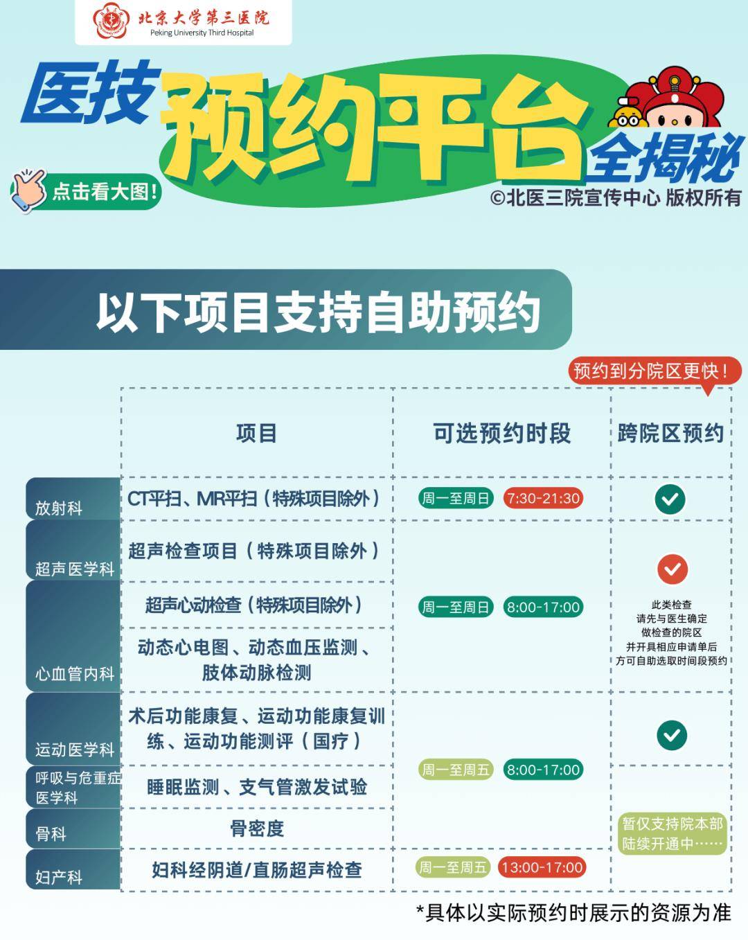 包含北医三院最新相关信息黄牛联系方式的词条