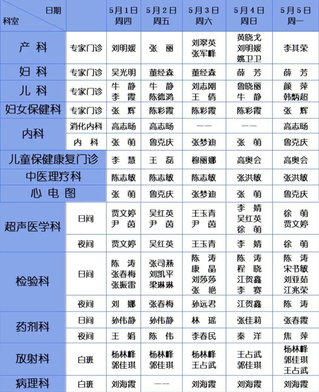 济南市妇幼保健院当天就能挂上号-济南市妇幼保健院当天就能挂上号吗 