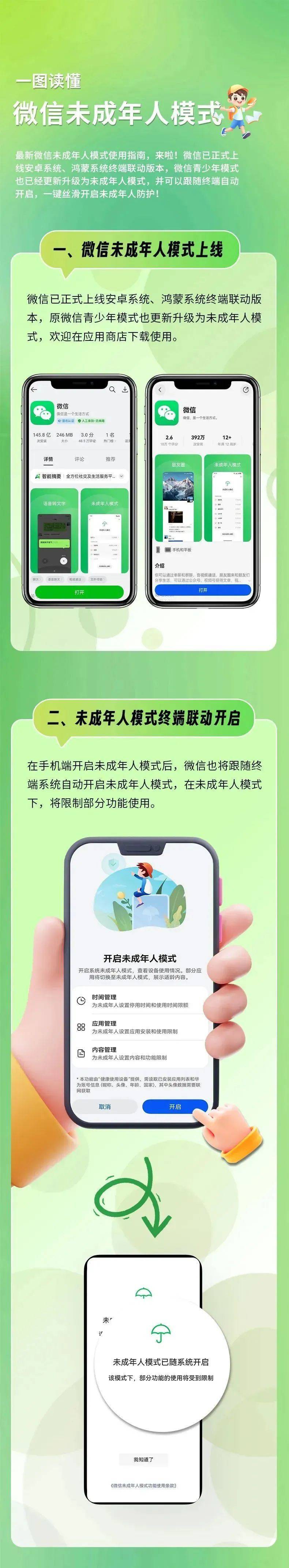 微信上线新模式！网友：家长省心，孩子生气了