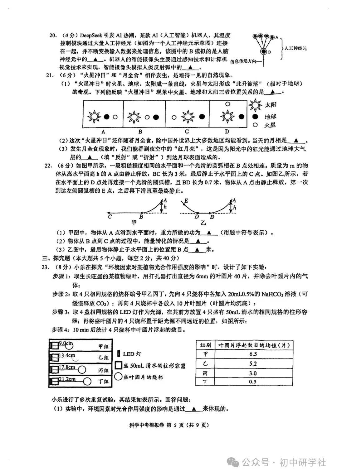 包含中考全科模拟卷（2025原创）的词条