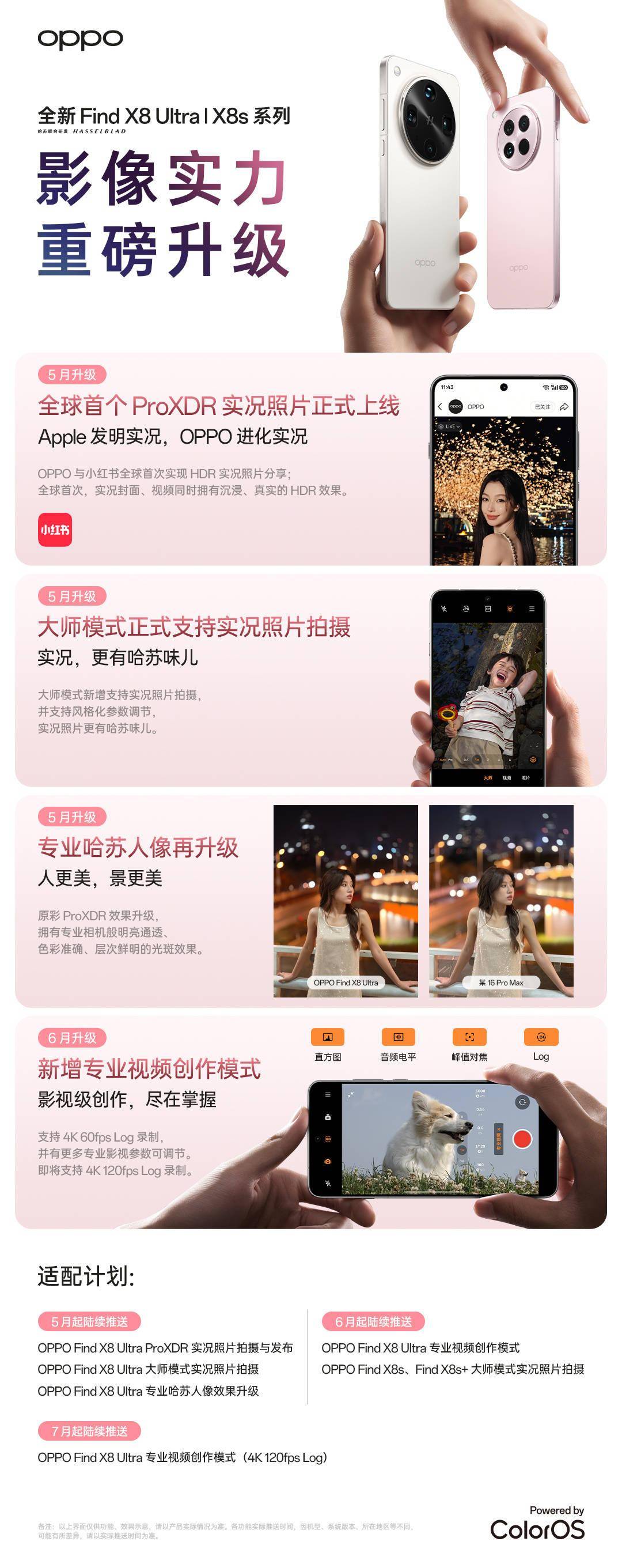 OPPO Find X8 Ultra 手机 OTA 预告：全球首个 ProXDR 实况照片等