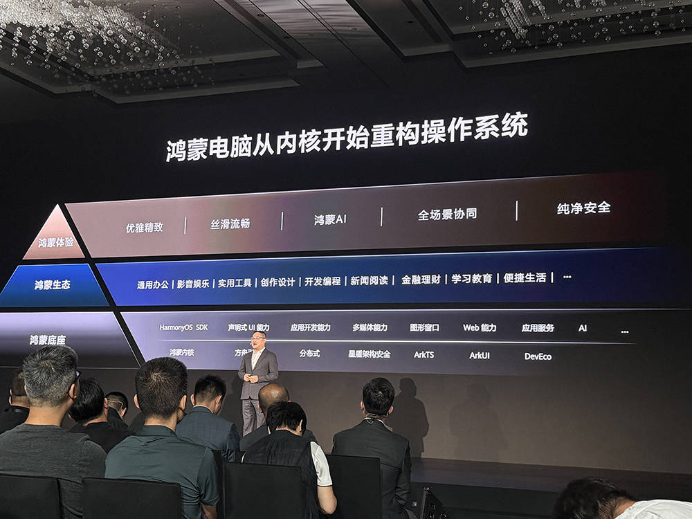 华为再破美国封锁，鸿蒙电脑亮相！正式抛弃Windows