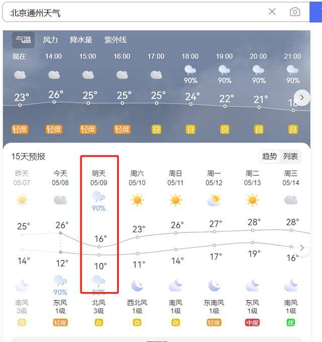 宝清24小时天气预报今日情况