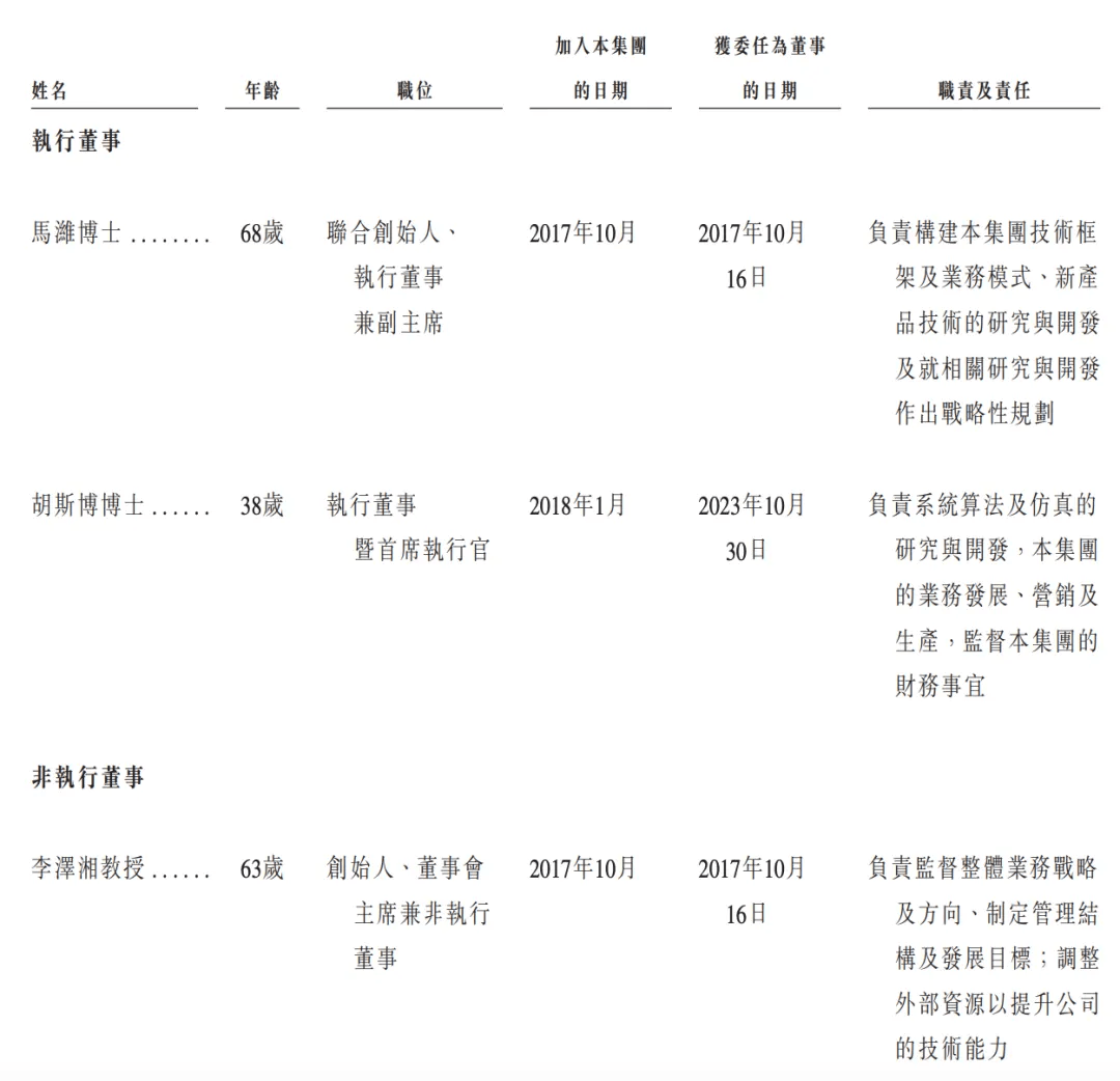 “大疆教父”李泽湘冲击港股自动驾驶卡车第一股