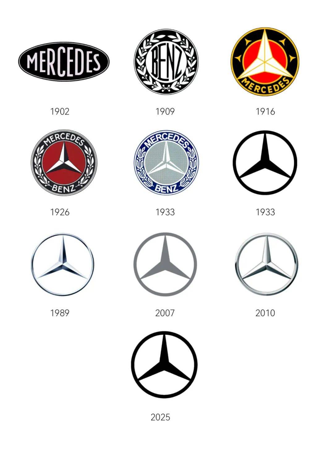 奔驰悄悄更新logo!