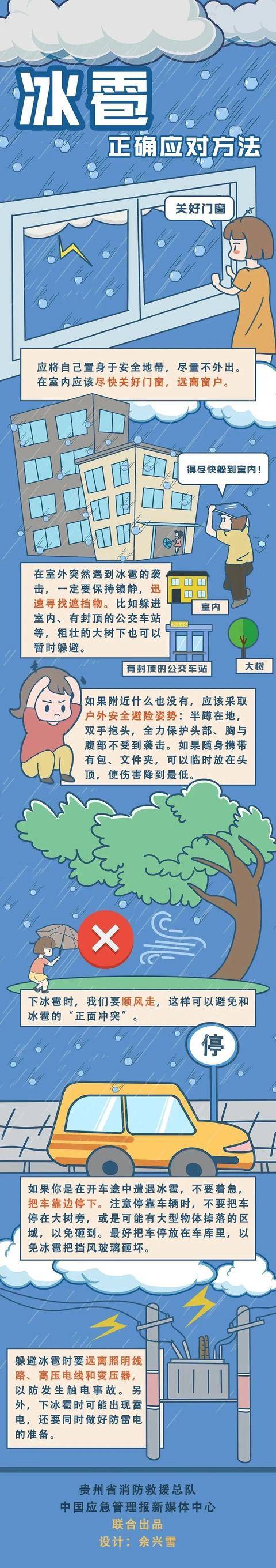 云南楚雄的天气今日情况