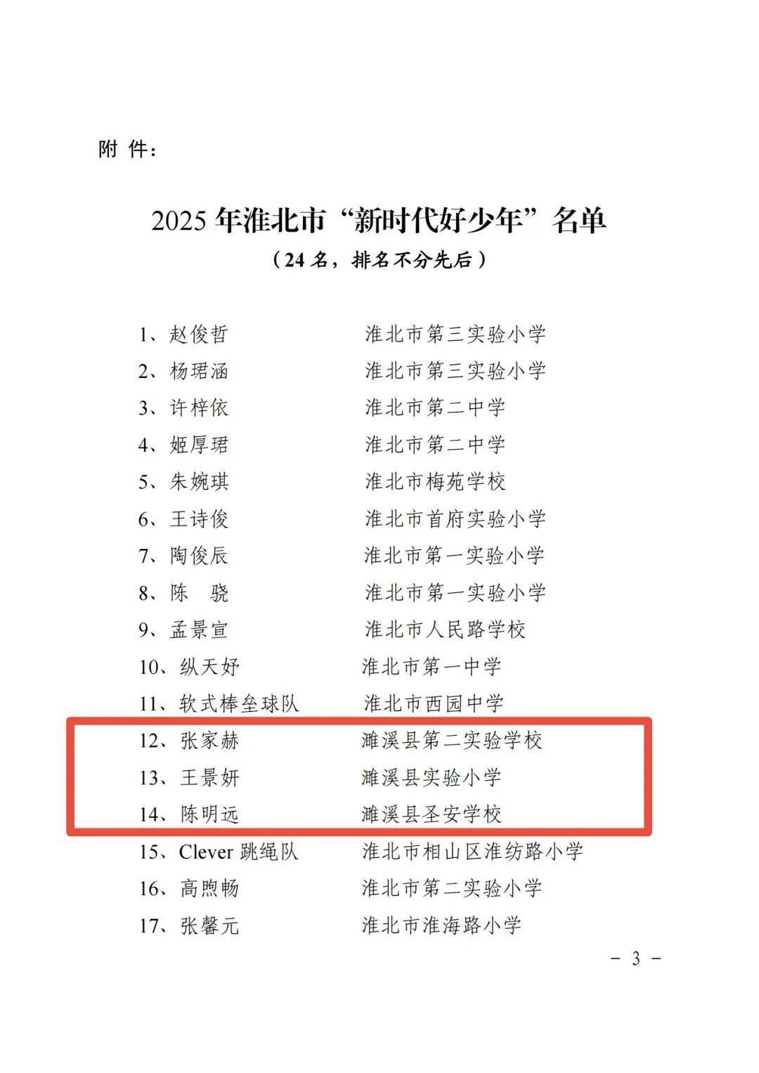 【团团月报】一起来回顾濉溪团团的四月理士电源技术有限公司