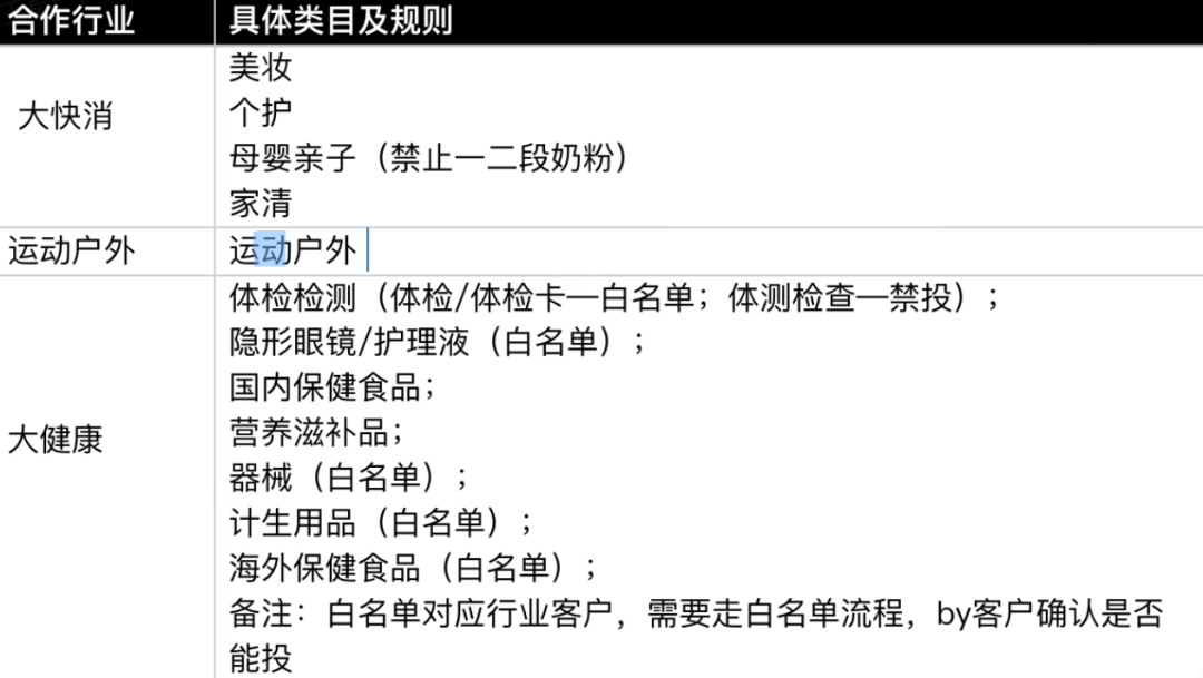 赶在618的前夕，淘宝跟小红书“联姻”了。。。