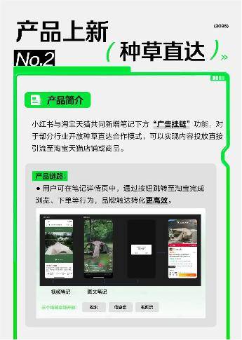 对淘天、京东开放外链后，小红书电商还有戏吗？