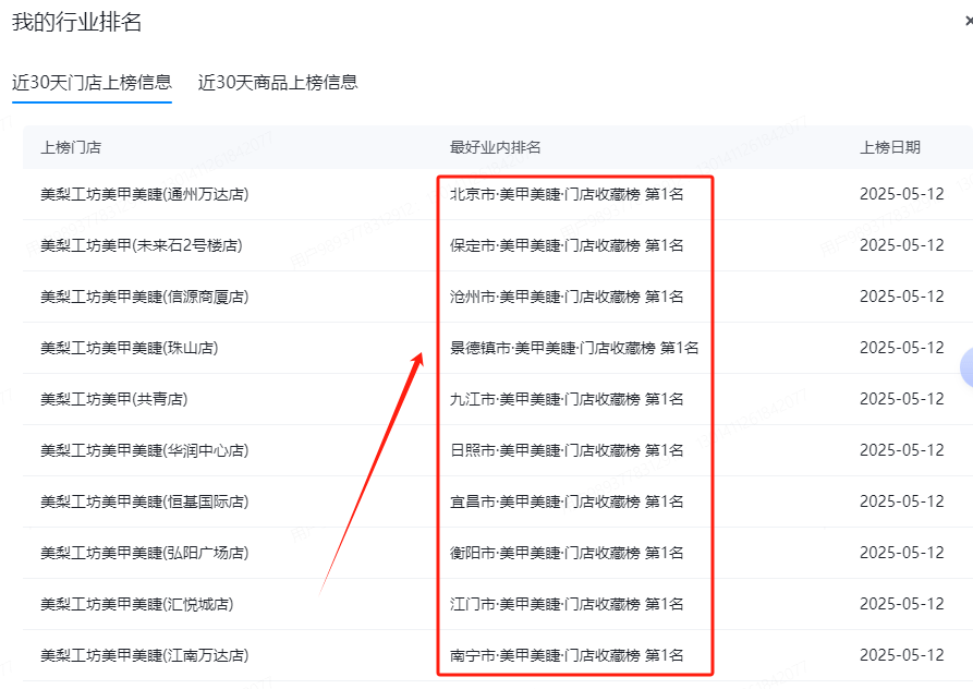 快手抖音营收=抖音与快手的盈利模式数据图
