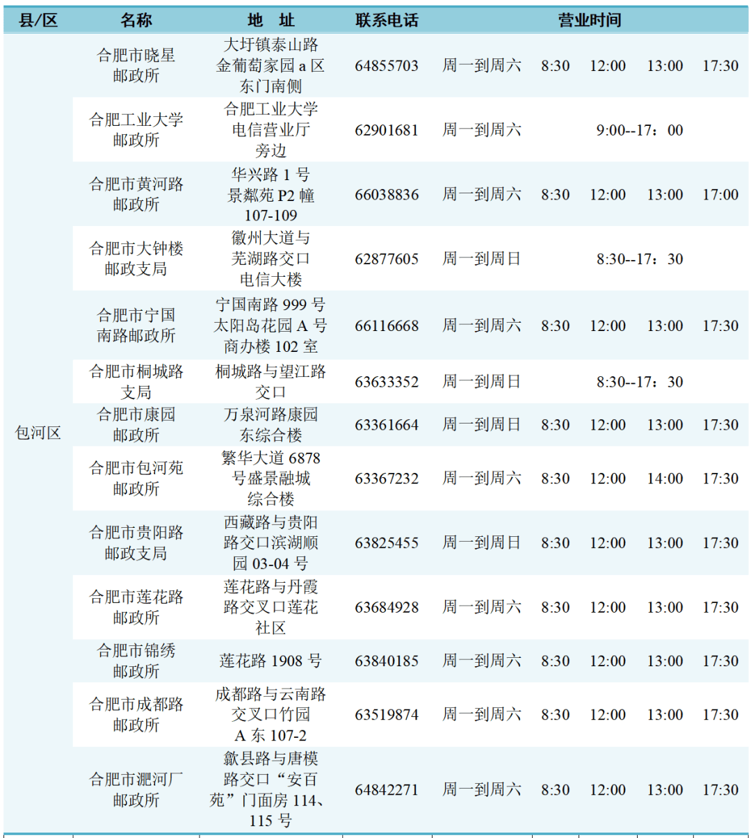 发钱了！合肥这些人可领