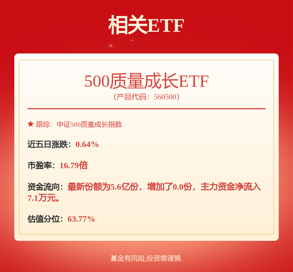 包含900936股票行情的词条