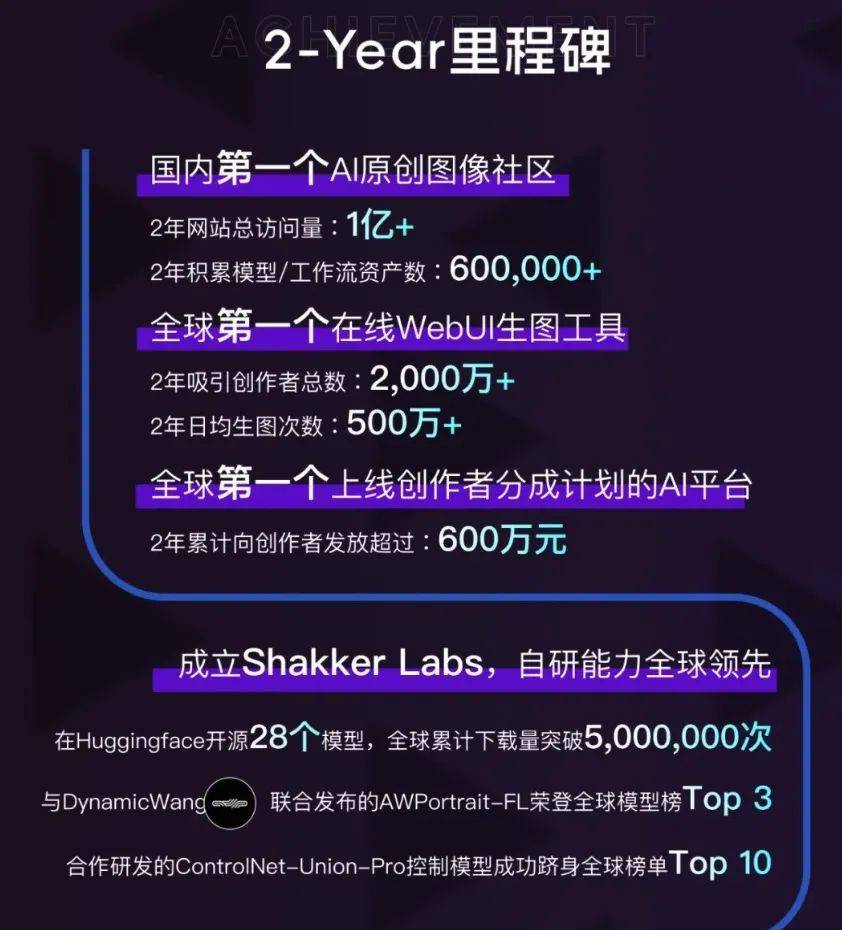 排队几万人，这个“小圆脸”咋就从X火到朋友圈？