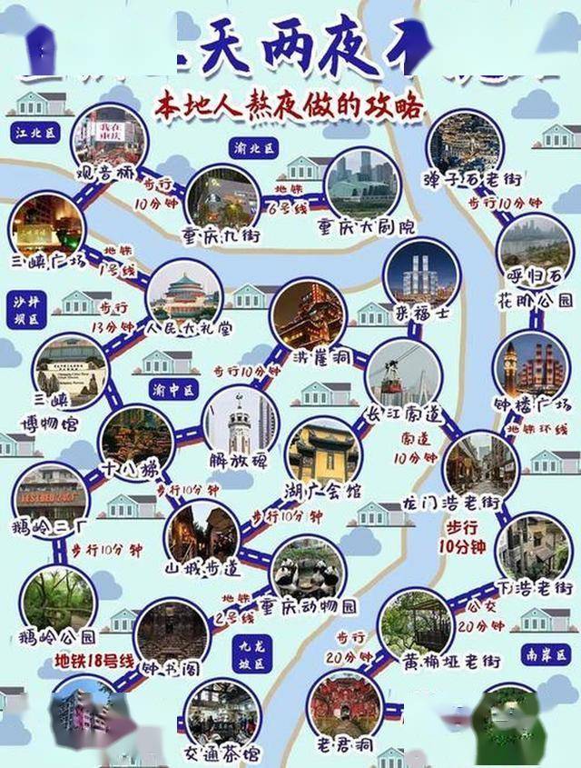 重庆到西安旅游最佳路线攻略(重庆到西安旅游最佳路线攻略图)