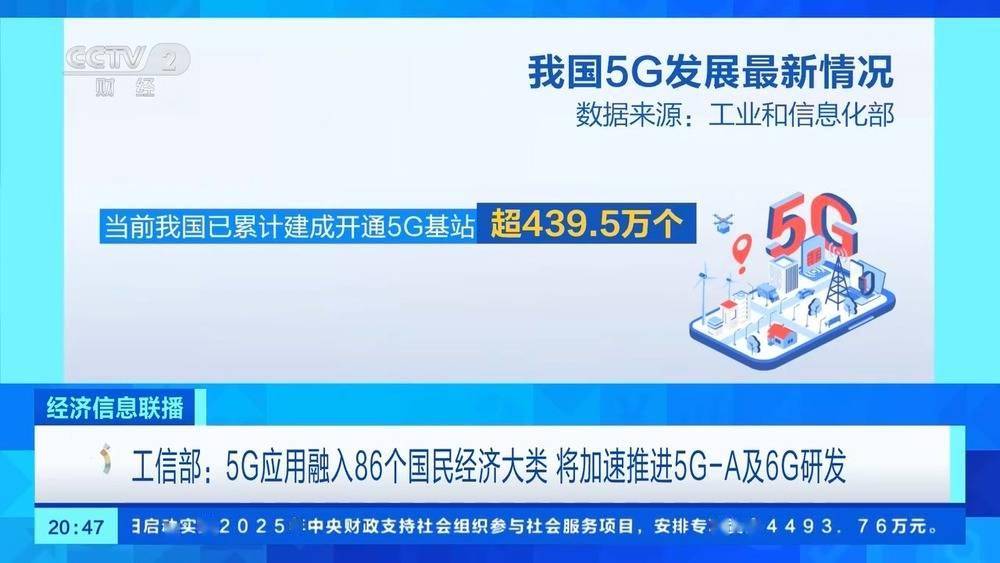 我国 5G-A 网络年内有望覆盖全国超 300 个城市重点场景