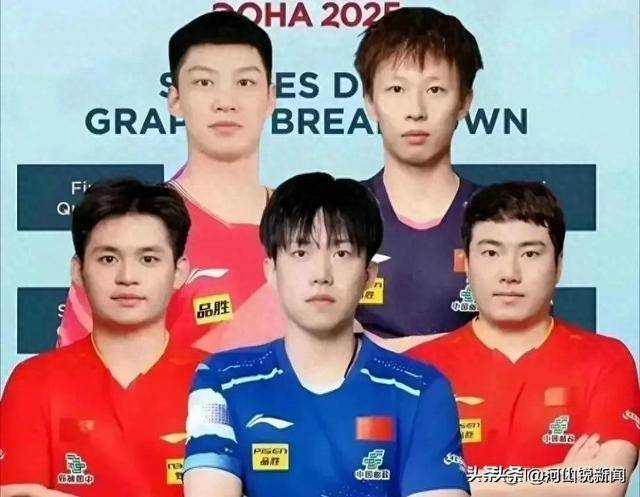 2025年多哈世乒赛首日战报：国乒7胜1负，薛飞爆冷出局