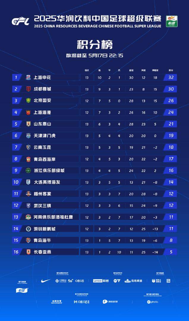 丘天：心态是我们拿下G5的关键 今晚的核心是做好防守