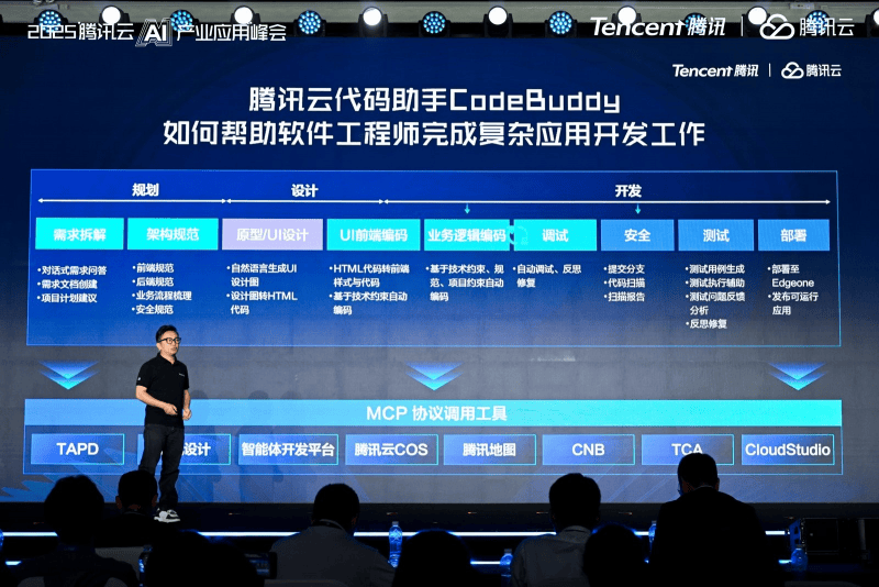 2天开发一款复杂应用，腾讯云代码助手推动软件工程进入AI驱动时代