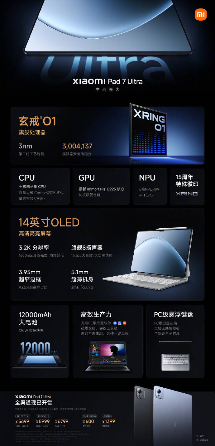 Experience the DeepSeek R1 Distilled Reasoning M AMD Community