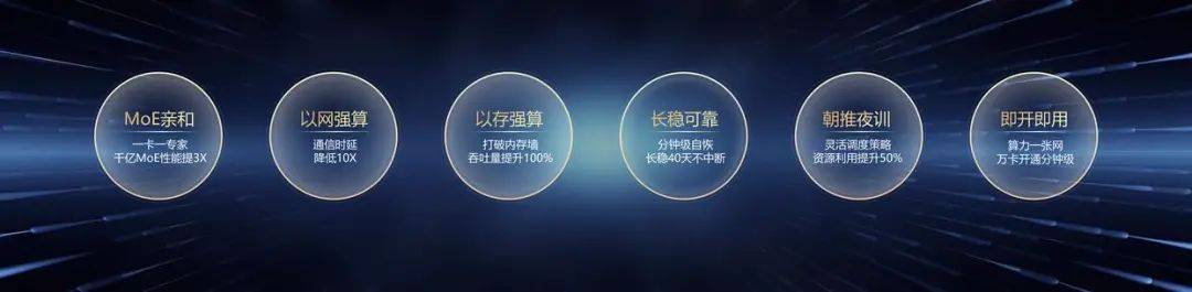 捷报频传！中国科技仿佛进入了“井喷期”
