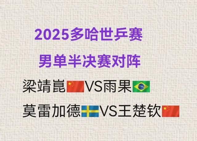 多哈世乒赛男单四强激战：梁靖崑对决雨果，王楚钦迎战莫雷加德